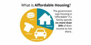 Affordable housing