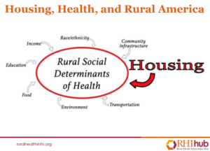 housing and rural health